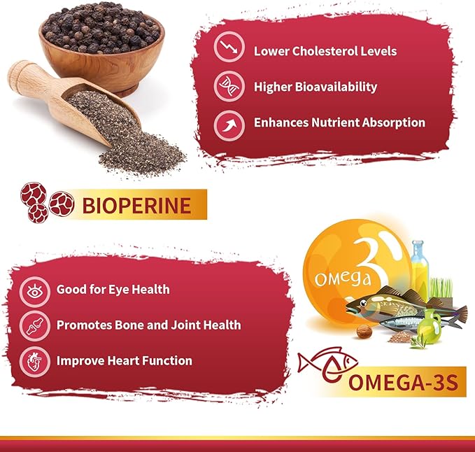 CoQ10-400mg-Softgels with PQQ, BioPerine & Omega-3, Q10(Ubiquinone) Supplement 120 Servings