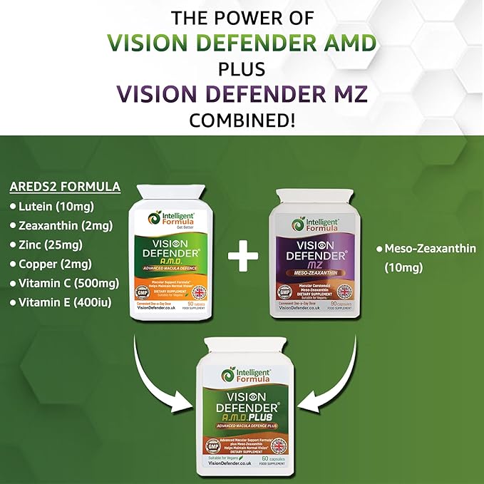 Vision Defender PLUS Eye Supplement: AREDS2 60 Easy-to-Swallow