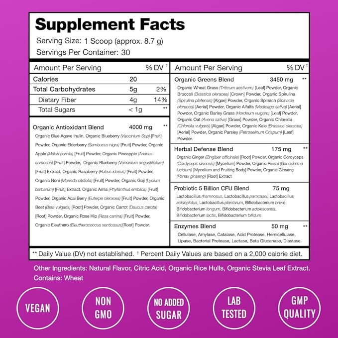 NutraChamps Super Greens Powder Premium Antioxidant Superfood, 40+ Greens and Superfoods Including Wheatgrass & Spirulina, Probiotic Powder Greens, Sweet Berry