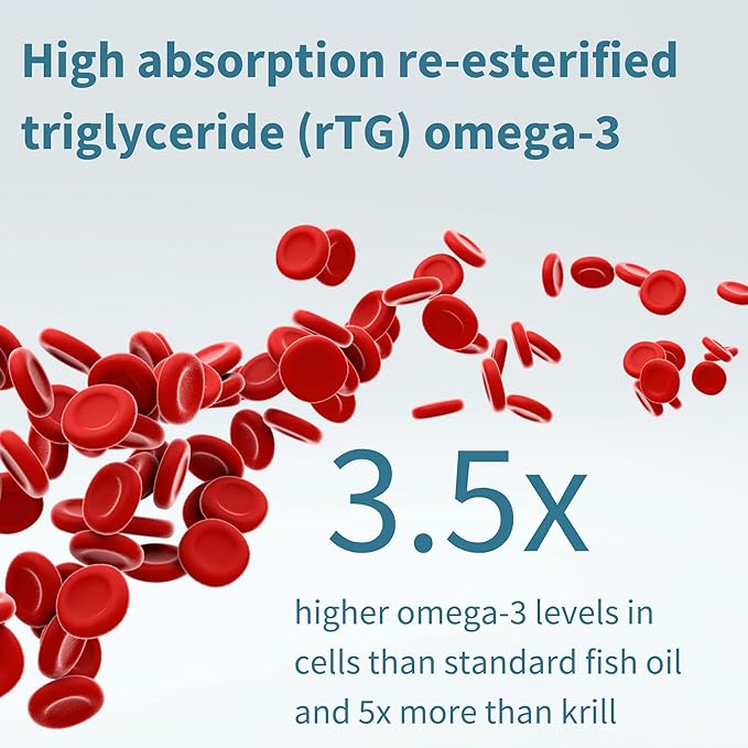 Pharmepa Complete EPA DHA rTG Omega 3 1000mg, 1000mg, High 6 GLA 360 Servings