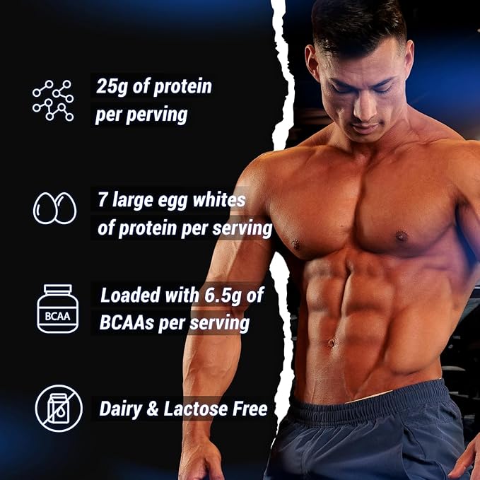 Gaspari Nutrition Proven Egg, 100% Egg 25g Protein, (1lb, Chocolate)