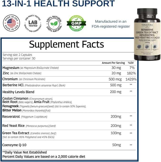 Berberine HCL & Ceylon Cinnamon CoQ10 1300mg 1300mg per