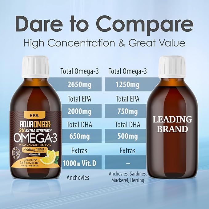 3X Extra Strength EPA Omega-3 Fish 3 Supplements 2980mg Burpless 7.60 Fl