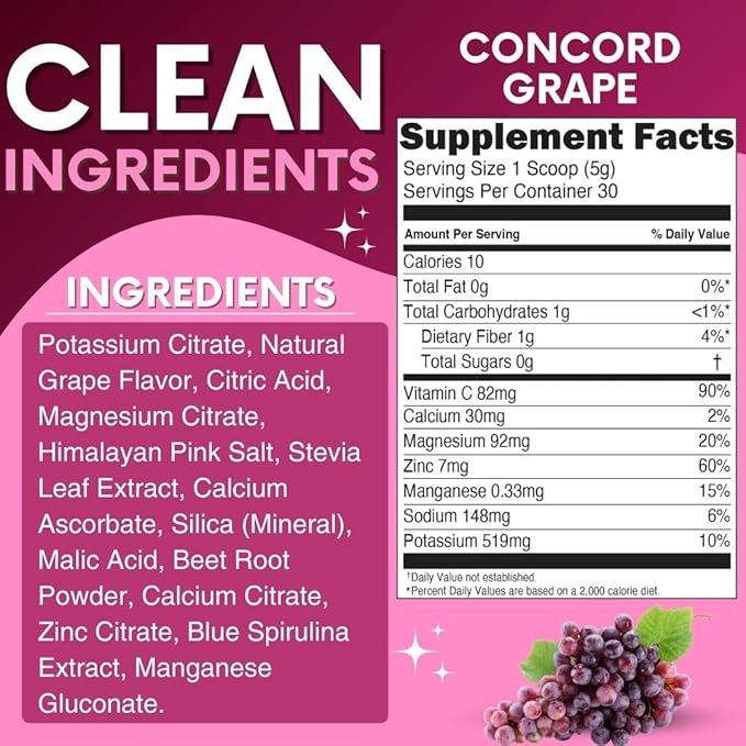 Zero Sugar - Concord Grape Electrolytes 30 Servings