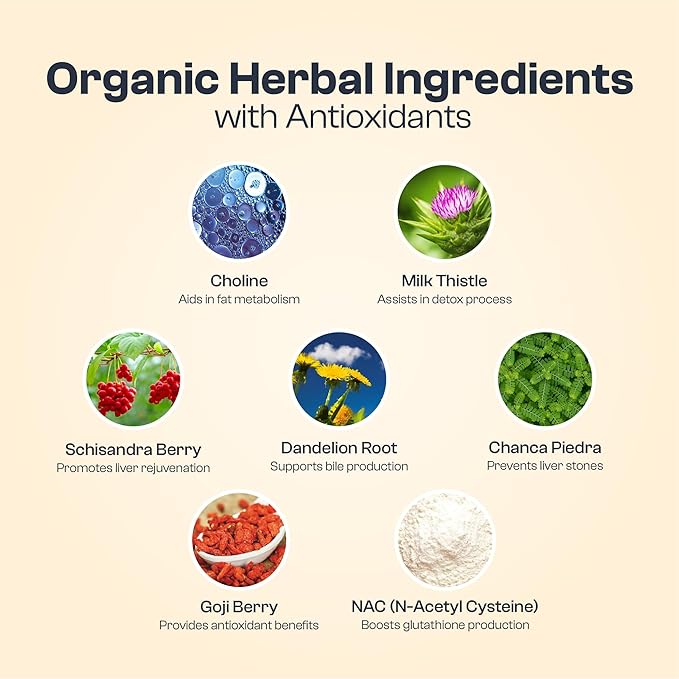 My Vida Origins Liver Detox 120 Capsules