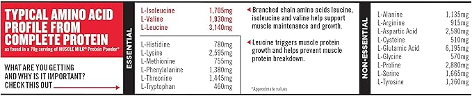Muscle Milk Genuine Protein Powder, Banana 32g Protein, 5 Pound, 32 Servings