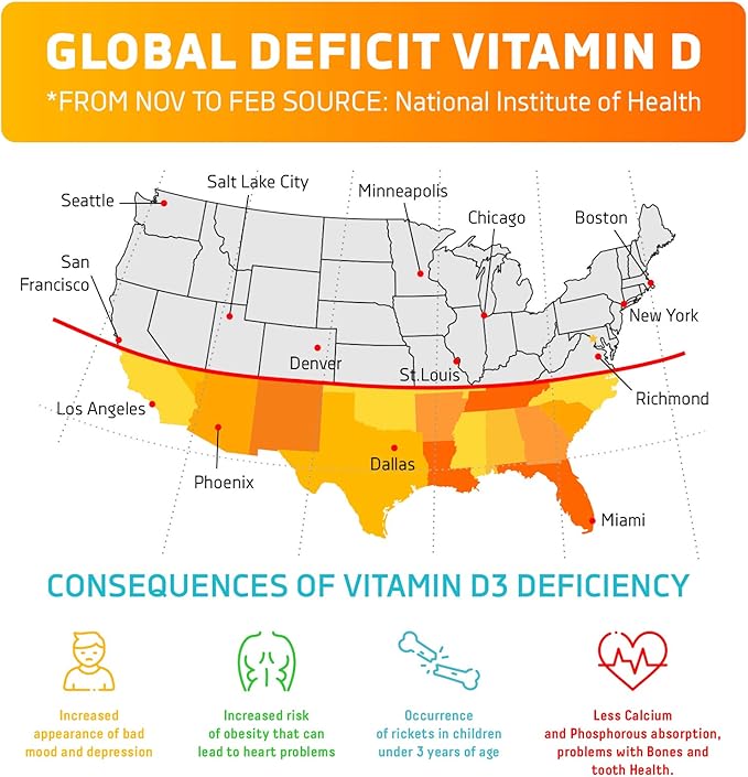 DR. MORITZ Kids Vitamin D Gummies - Vegetarian Vitamin D Kid Gummies - Vitamin D3 Gummies 2000 IU Per Serving - Gelatin-Free Chewable Vitamin D Gummie