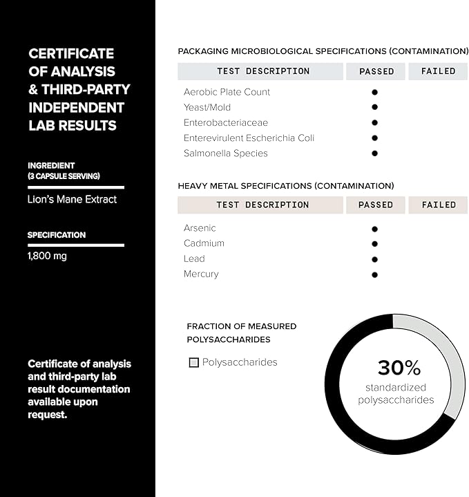Toniiq 18,000mg 10x Concentrated Ultra High Strength Extract - Made with Lions Mane Mushroom - 30% Polysaccharides - Highly Concentrated and Bioavailable - 120 Veggie Capsules