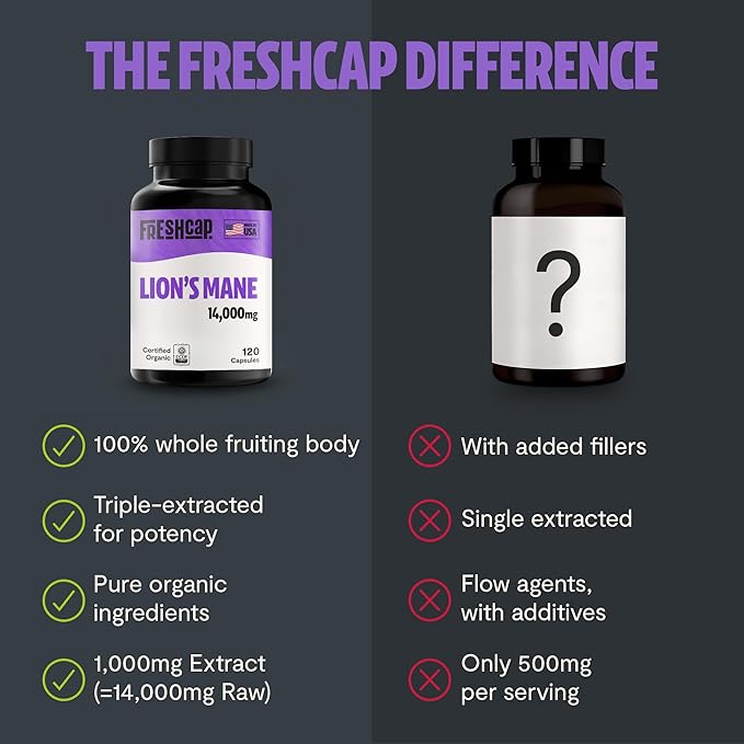 FreshCap Lions Mane Supplement Capsules 14,000mg - Lion's Mane Mushroom Capsules, Lions Mane Extract, Lion Mane Mushroom Supplement, Ayurveda Lions Mane Mushroom Capsules (120 Capsules)