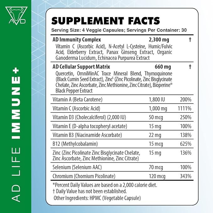 Immune+ - Immune Support with a 10 in 1 Immunity B12, Vitamin D3, Vitamin 120 Diet