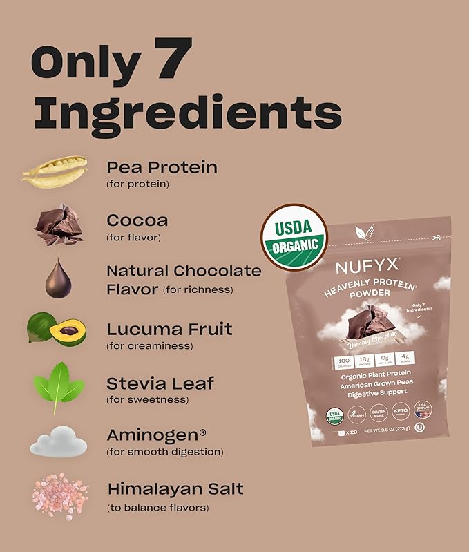 NUFYX® • Heavenly Protein® Powder • 100% Organic 20 Scoops)