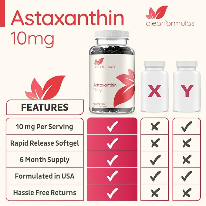 ClearFormulas Astaxanthin 10mg 180 Softgels Max