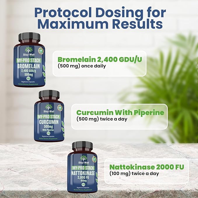 Spike Support Supplement and Immunity Booster- 60 Day