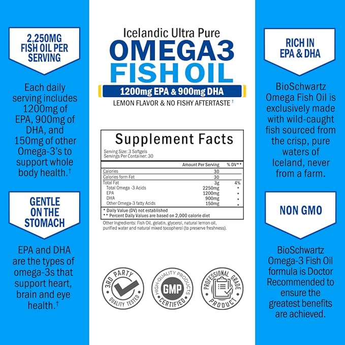 Omega 3 Fish Oil Supplement 1200mg EPA 900mg DHA 90 Softgels