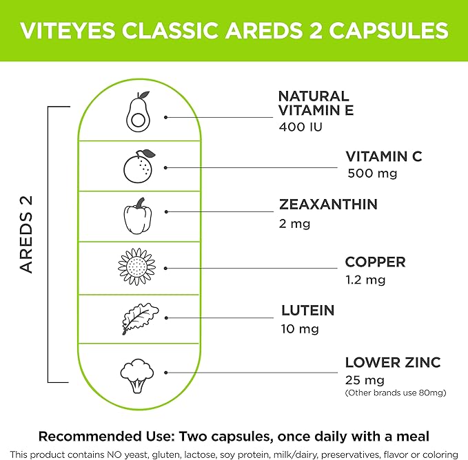 Viteyes AREDS 2 Capsules and Viteyes 2 Companion, 3 Month