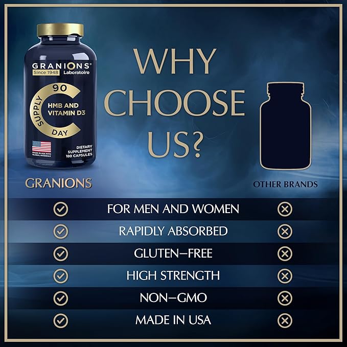 Vitamin D3 HMB Supplements 1000 MG 90 Servings