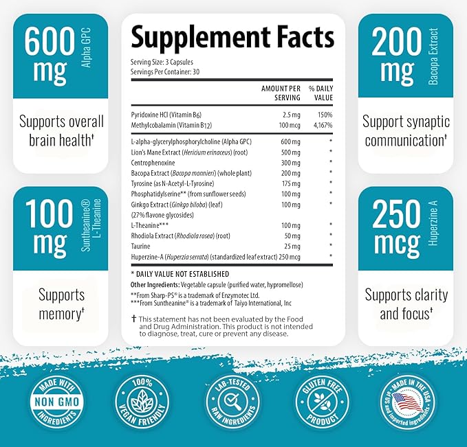 1 Body Brain Supplement Capsules with Lions Mane for Memory and Focus - Nootropics, Alpha GPC, Bacopa Monnieri