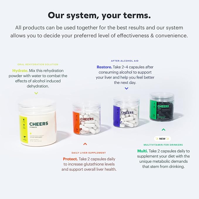 Cheers Liver Combo | Restore + Protect | Support Your Liver & Feel Better After Drinking | DHM, L-Cysteine, Milk Thistle, Prickly Pear, B-Vitamins | 12 Doses Restore, 30 Doses Protect | Supplements