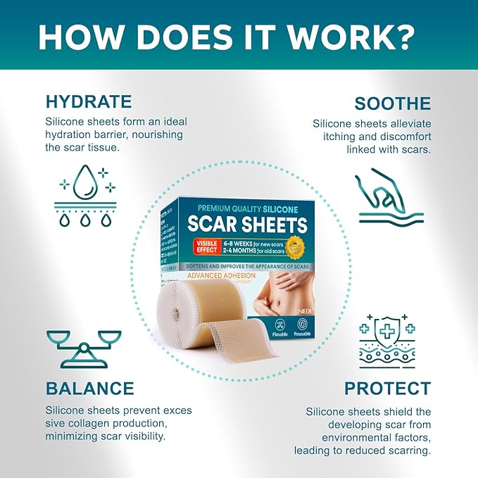 Silicone Scar Sheets, Silicone Scar Tape(1.6"x 120" Roll-300CM), Roll-300CM), Silicone