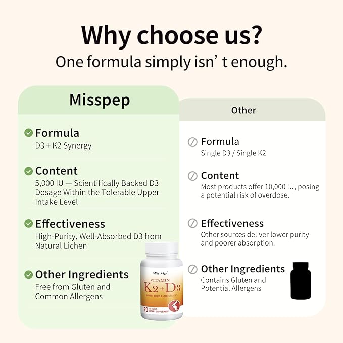 Vitamin D3 K2, 5000 IU D3 and 100 mcg K2 (MK-7), with Sunflower Oil Softgels, 90 Softgels, 2-in-1 Formula, Easy to Absorb and Swallow (1 Bottle)