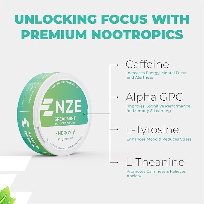 NZE Caffeine Nootropic Pouches (Spearmint) - Nootropic Energy Pouches with 50mg Caffeine, Alpha GPC, L-Tyrosine & L-Theanine with No Sugar or Artificial Sweeteners - 15 Nicotine Free Pouches Per Can