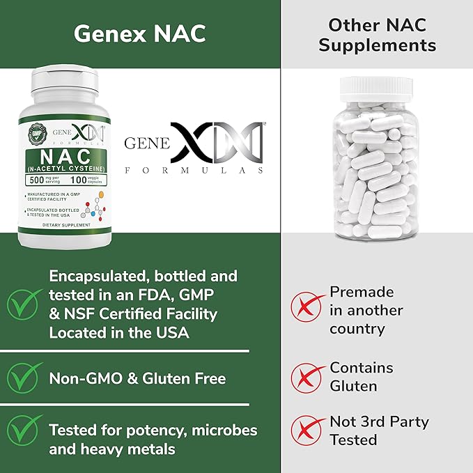 GENEX NAC 500mg (100 Capsules) N-Acetyl (3 Month