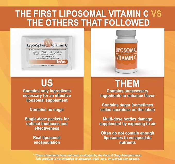 LivOn Laboratories Lypo–Spheric Vitamin C – 2 Cartons (60 Packets) 1,000 mg 1,000 mg 100% Non–GMO