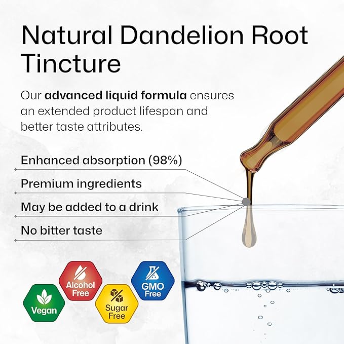 Dandelion Root Tincture 4 Fl.