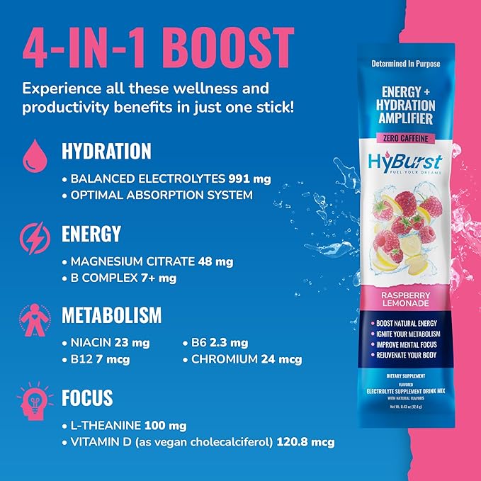 Energy + Hydration Amplifier - Multivitamin Electrolyte Powder Packets with Vitamins D3 K2 & B6 B12 | L-Theanine, Cane Sugar, Caffeine Free Energy Drink Powder | Raspberry Lemonade, 15 Pack