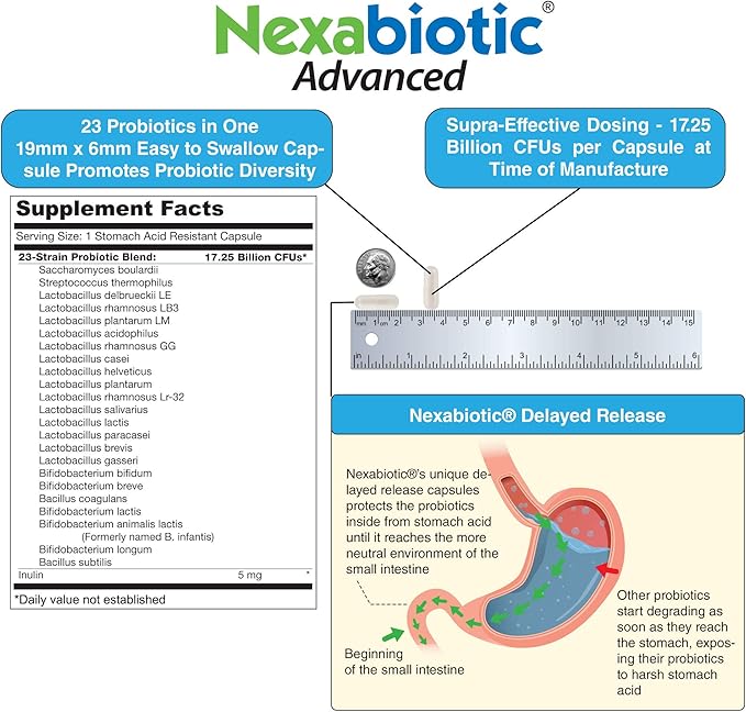 DrFormulas Nexabiotic 23 Multi Probiotic for Women and Men - Dr. formulated with Lactobacillus Acidophilus, Bifidobacterium Infantis, Saccharomyces Boulardii, 17.25 Billion CFUs