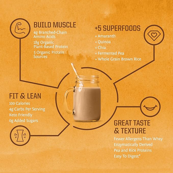 Sunwarrior Vegan Organic Protein Powder Plant-based 5 Superfood 30 Servings