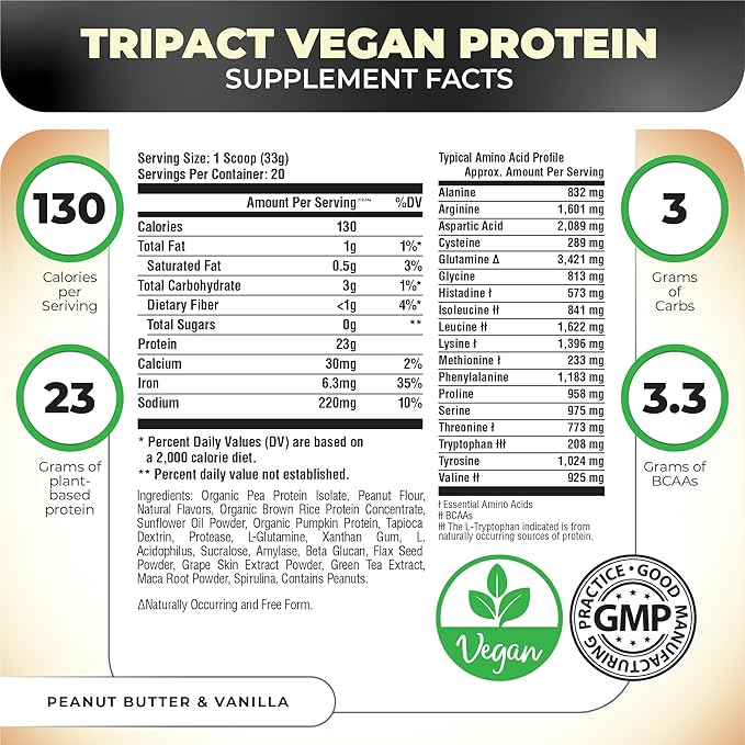 TRIPACT Vegan Protein Powder, for Vegan 20 Servings