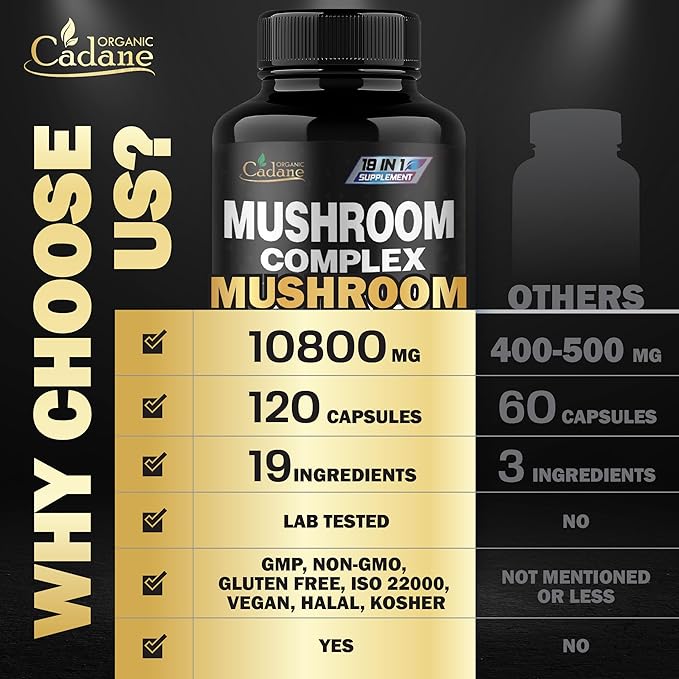 Organic Cadane 19in1 High Strength Mushroom 10800mg - 4-Month Supply 120 Capsules