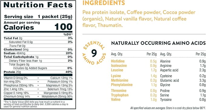 Nuzest - Pea Protein Powder - 1 Serving, 0.9 oz