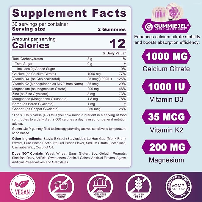 Sugar-Free Calcium Citrate Gummies 1000mg w/Vitamin D3 K2, Magnesium, Zinc, Boron, Manganese, Copper for Bone, Muscle & Immune, Ultimate Absorption Calcium Supplement for Women & Men - Vegan, 120 Cts