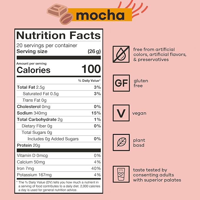 basd Energizing Protein, Mocha Shake 20g Protein, 20 Servings, 100mg Caffeine, 512g Tub