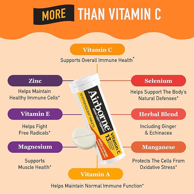 Airborne 1000mg Vitamin C with Zinc, 30 Fizzy