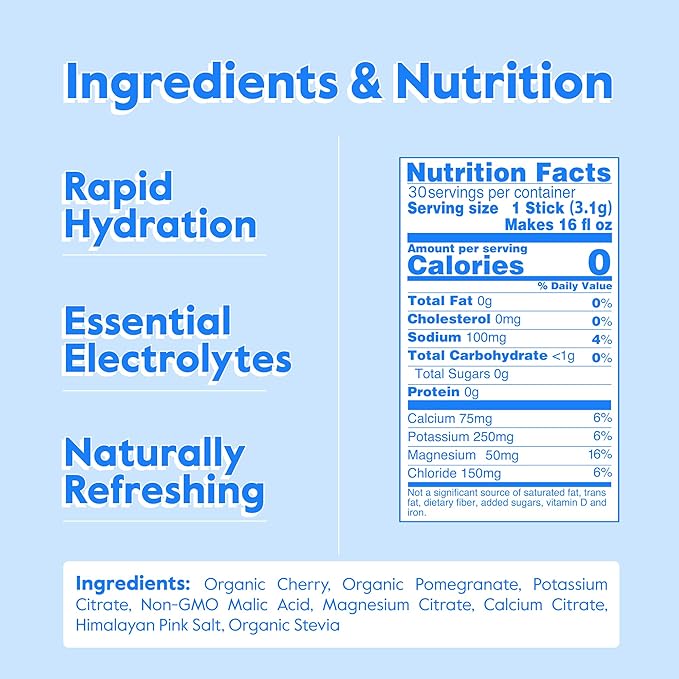 Nectar Hydration Packets - Electrolytes Powder Packets - No Sugar or Calories - Organic Fruit Liquid Daily IV Hydrate Packets for Dehydration Relief and Rehydration (Cherry Pom 30 Pack)