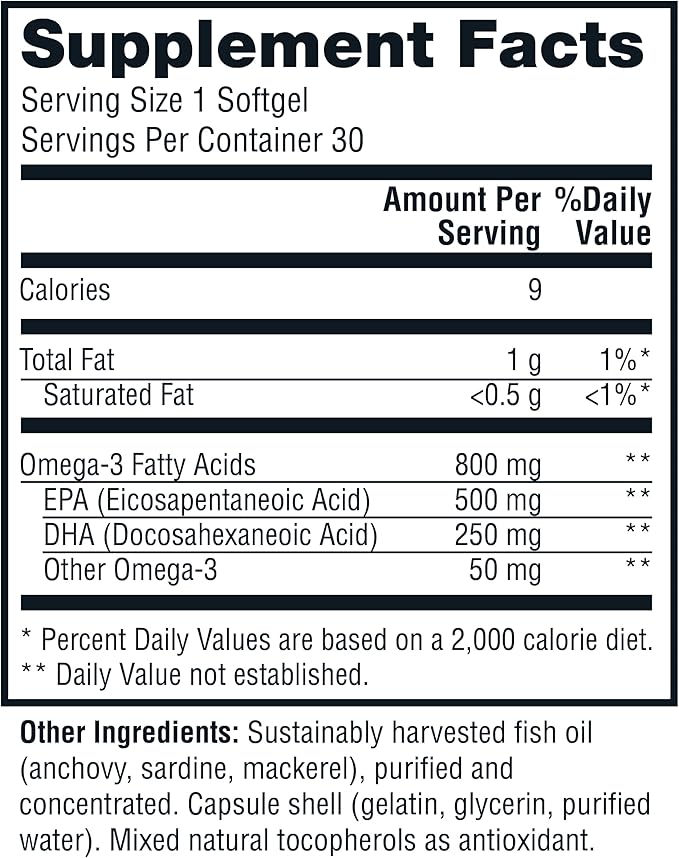 Twinlab Daily Omega Softgels 800 mg, 30 Softgels