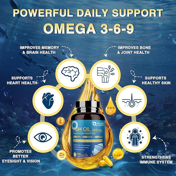 Triple Omega 3 6 9, Fish 2400mg Softgels D3 &