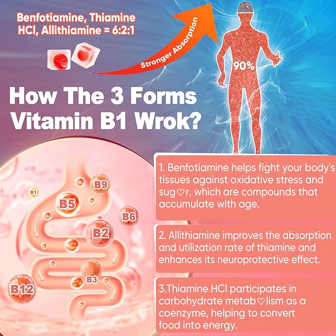Vitamin B1 Gummies, Benfotiamine 300mg Allithiamine 50mg Thiamine 100mg +8 Vitamin B Complex,Inositol for Women Men, Includes Niacin, L-methylfolate, Methyl B12 for Nerve Energy Overall Health, 60Cts