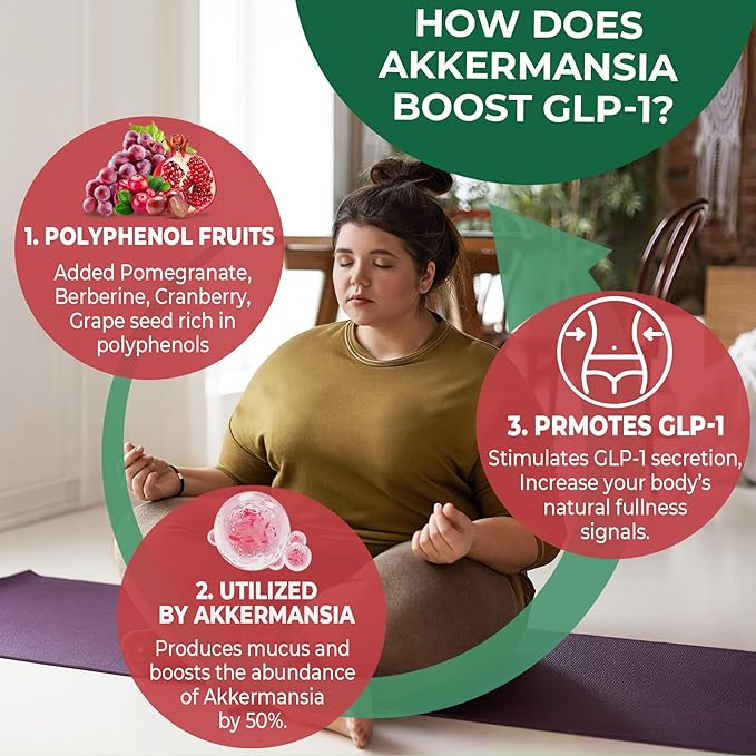 Akkermansia Probiotics Gummies with Prebiotics Fiber, 300 Billion AFU Akkermansia Muciniphila, with Polyphenol Fruits, Resistant Starch, Vitamin A D3 B2 for Metabolism, Digestive & Gut Health, 1Pack
