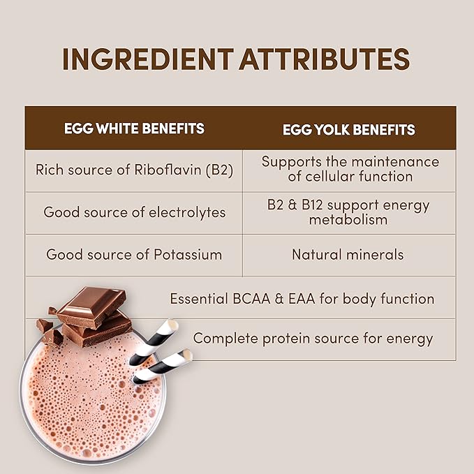 Designer Wellness, Designer Egg, Natural Egg 12.4 Ounce