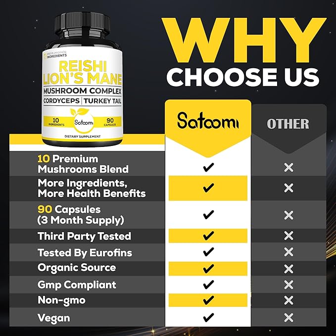 Satoomi 10in1 Reishi Mushroom Capsules 5000Mg 10in1 Mushroom 90 Capsules 3 Months