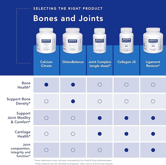 Pure Encapsulations Calcium (Citrate) - Supplement for Bone, Teeth, Colon, and Cardiovascular Health Support* - with Premium Calcium Citrate - 60 Capsules