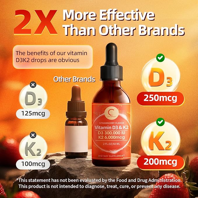 GPGP GreenPeople Vitamin D3 K2 Drops with MCT Oil 10000 IU - Maximum Strength Vitamin D Liquid, No Fillers, Non-GMO Liquid D3 for Faster Absorption and Immune Support (4 Fl OZ)