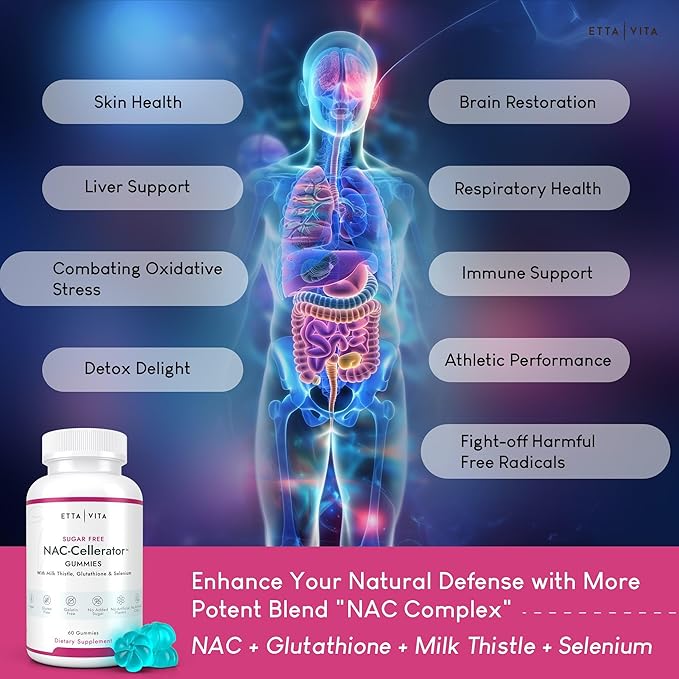Sugar-Free NAC Gummies, N-Acetyl Cysteine Supplement