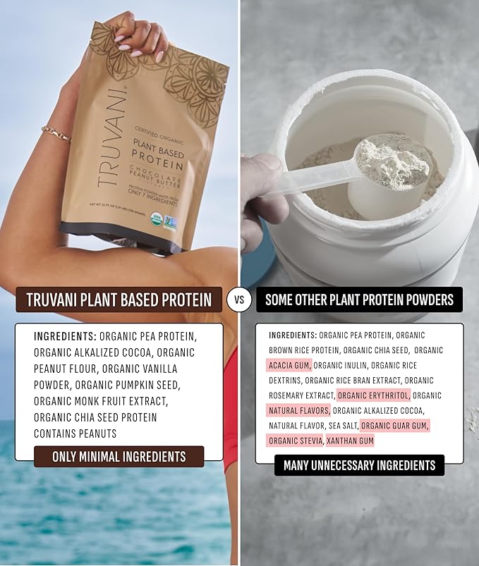 Truvani Vegan Pea Protein Powder | Chocolate Peanut Butter | 20g Organic Plant Based Protein | 1 Serving | Keto | Gluten & Dairy Free | Low Carb | No Added Sugar