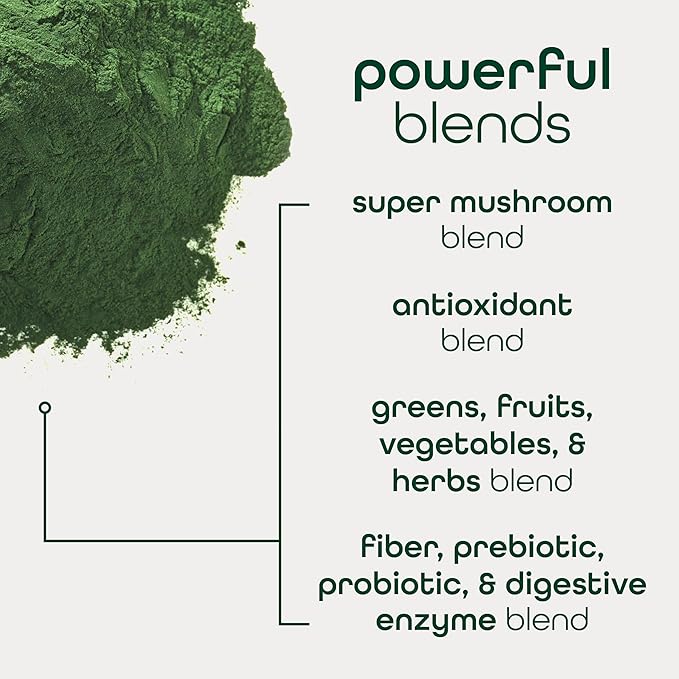 Zena Organic Super Greens Powder, 70+ Superfoods Drink Mix, 0 Sugar, 3G Fiber, Fruits, Veggies, Spirulina, Chlorella, Antioxidants, Pre & Probiotics, Digestive Enzymes, Mixed Berry Flavor, 30 Servings