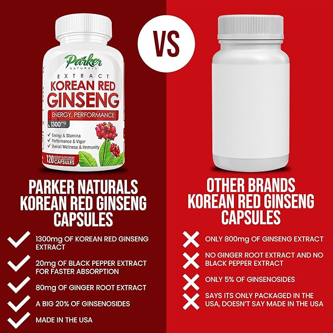 Korean Red Panax Ginseng Extract 1300MG 20% Ginsenosides. 120 Caps.